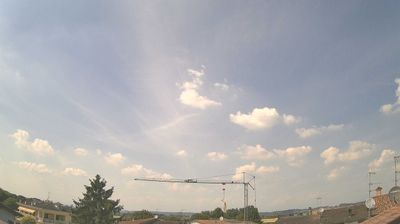 immagine della webcam nei dintorni di Villimpenta: webcam Goito