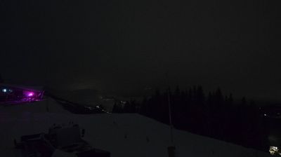 immagine della webcam nei dintorni di Vilminore di Scalve: webcam Dosso Pasò