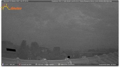 Preview delle webcam di Casatenovo