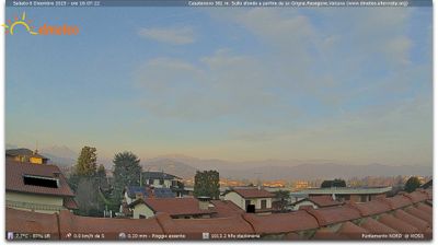 Preview delle webcam di Casatenovo