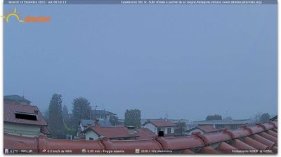 immagine della webcam nei dintorni di Cogliate: webcam Casatenovo