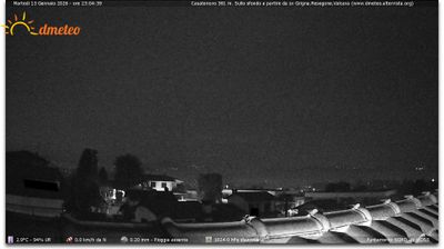 Preview delle webcam di Casatenovo