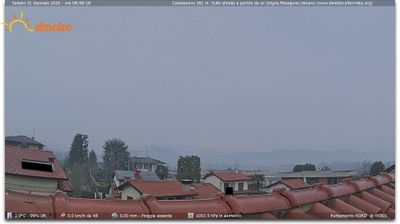 immagine della webcam nei dintorni di Cantù: webcam Casatenovo