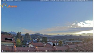 immagine della webcam nei dintorni di Cogliate: webcam Casatenovo