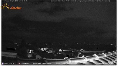 Preview delle webcam di Casatenovo