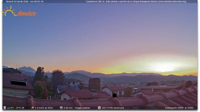 immagine della webcam nei dintorni di Monte Marenzo: webcam Casatenovo