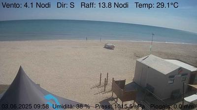 Preview delle webcam di Senigallia: Centro Kitesurf