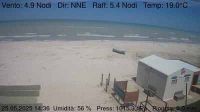 immagine della webcam nei dintorni di Osimo: webcam Marzocca