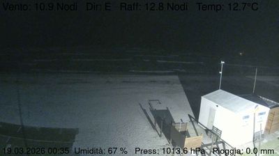 immagine della webcam nei dintorni di Osimo: webcam Marzocca