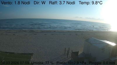 immagine della webcam nei dintorni di Sirolo: webcam Marzocca