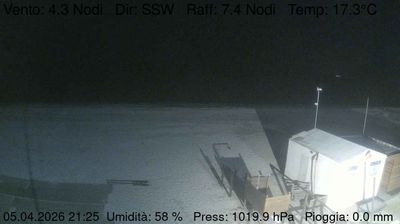 immagine della webcam nei dintorni di Torrette di Fano: webcam Marzocca