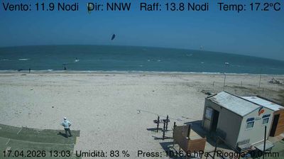 immagine della webcam nei dintorni di Aspio terme: webcam Marzocca