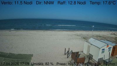 immagine della webcam nei dintorni di Madonna del Ponte: webcam Marzocca