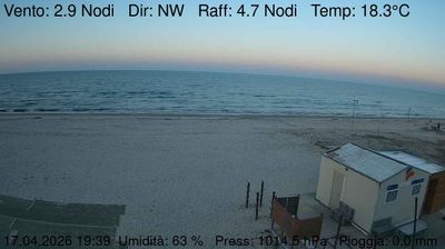 immagine della webcam nei dintorni di Castelfidardo: webcam Marzocca