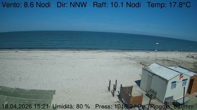 immagine della webcam nei dintorni di Numana: webcam Marzocca