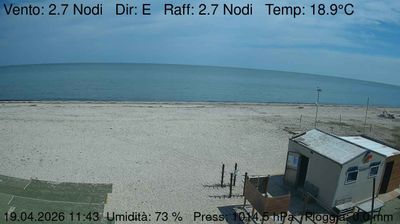 immagine della webcam nei dintorni di Aspio terme: webcam Marzocca