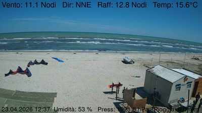 immagine della webcam nei dintorni di Aspio terme: webcam Marzocca