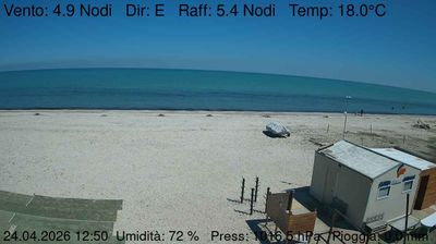 immagine della webcam nei dintorni di Offagna: webcam Marzocca