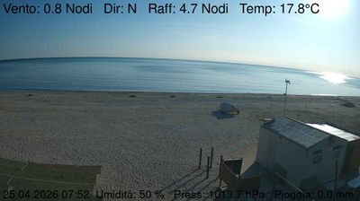 immagine della webcam nei dintorni di Ancona: webcam Marzocca