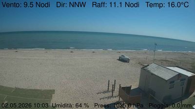 immagine della webcam nei dintorni di Senigallia: webcam Marzocca