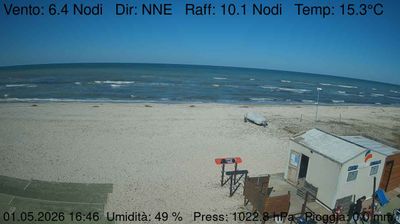 immagine della webcam nei dintorni di Numana: webcam Marzocca