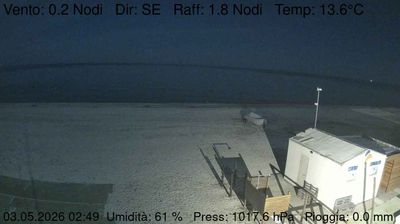 immagine della webcam nei dintorni di Ponte Sasso: webcam Marzocca