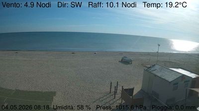 immagine della webcam nei dintorni di Senigallia: webcam Marzocca