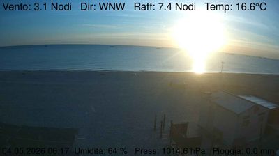 immagine della webcam nei dintorni di Ostra Vetere: webcam Marzocca