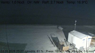 immagine della webcam nei dintorni di Mondolfo: webcam Marzocca