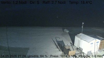 immagine della webcam nei dintorni di Maiolati Spontini: webcam Marzocca