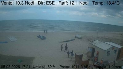 immagine della webcam nei dintorni di Scossicci: webcam Marzocca