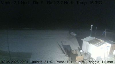 immagine della webcam nei dintorni di Mondolfo: webcam Marzocca