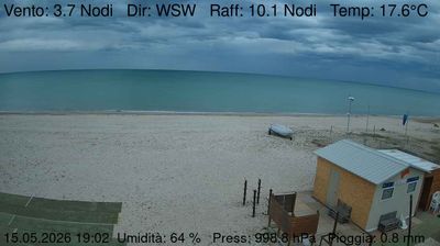 immagine della webcam nei dintorni di Cuccurano: webcam Marzocca