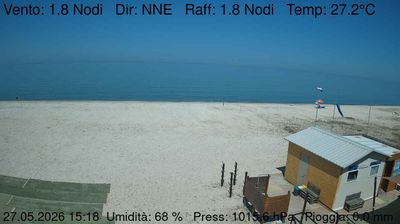 immagine della webcam nei dintorni di Sirolo: webcam Marzocca
