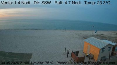 immagine della webcam nei dintorni di Ancona: webcam Marzocca
