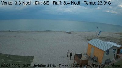 immagine della webcam nei dintorni di Numana: webcam Marzocca