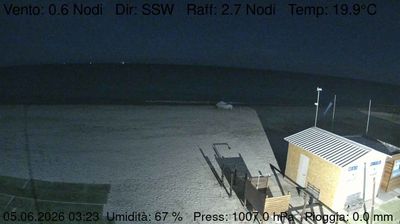 immagine della webcam nei dintorni di Fano: webcam Marzocca