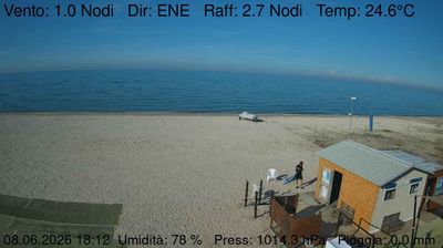 immagine della webcam nei dintorni di Offagna: webcam Marzocca