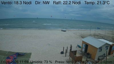 immagine della webcam nei dintorni di Numana: webcam Marzocca