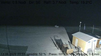 immagine della webcam nei dintorni di Osimo: webcam Marzocca