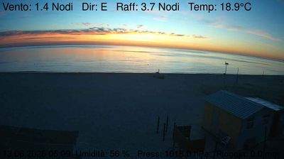 immagine della webcam nei dintorni di Sirolo: webcam Marzocca