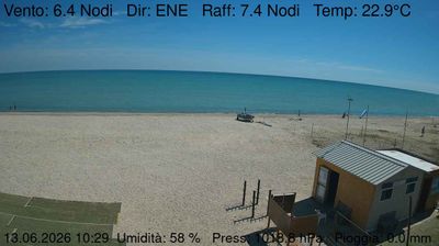 immagine della webcam nei dintorni di Ancona: webcam Marzocca