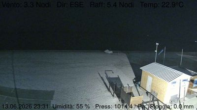 immagine della webcam nei dintorni di Sirolo: webcam Marzocca