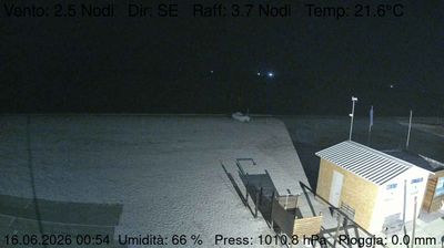 immagine della webcam nei dintorni di Senigallia: webcam Marzocca