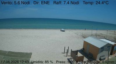 immagine della webcam nei dintorni di Mondolfo: webcam Marzocca