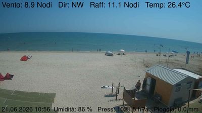 immagine della webcam nei dintorni di Ostra Vetere: webcam Marzocca