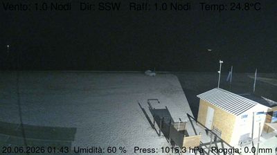 immagine della webcam nei dintorni di Maiolati Spontini: webcam Marzocca