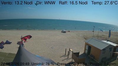immagine della webcam nei dintorni di Portonovo: webcam Marzocca