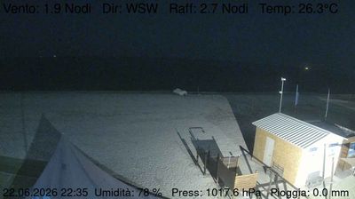 immagine della webcam nei dintorni di Mondolfo: webcam Marzocca