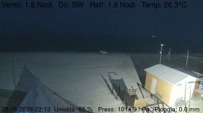 immagine della webcam nei dintorni di Osimo: webcam Marzocca